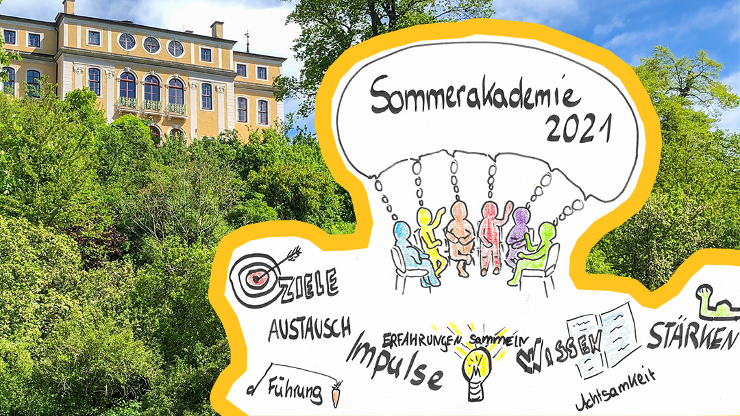 Grafische Darstellung Sommerakademie mit Schlagworten, im Hintergrund Schloss Ettersburg Weimar